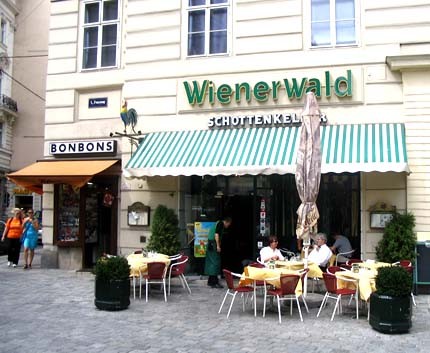 Wienerwald Restaurant